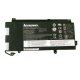 Lenovo 00HW009 SB10F46447 ThinkPad Yoga 15 Batteria 66Whr