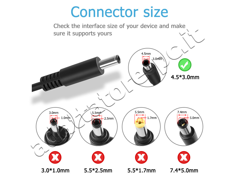 Dell Inspiron 7590 2-in-1 P84F P84F001 Alimentatore Adattatore 65W