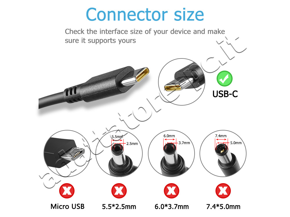 Alimentatore Caricabatteria USB-C LENOVO 20V 3.25A 65W 15V 3A 9V 2A 5V 2A  ADLX65YLC3D