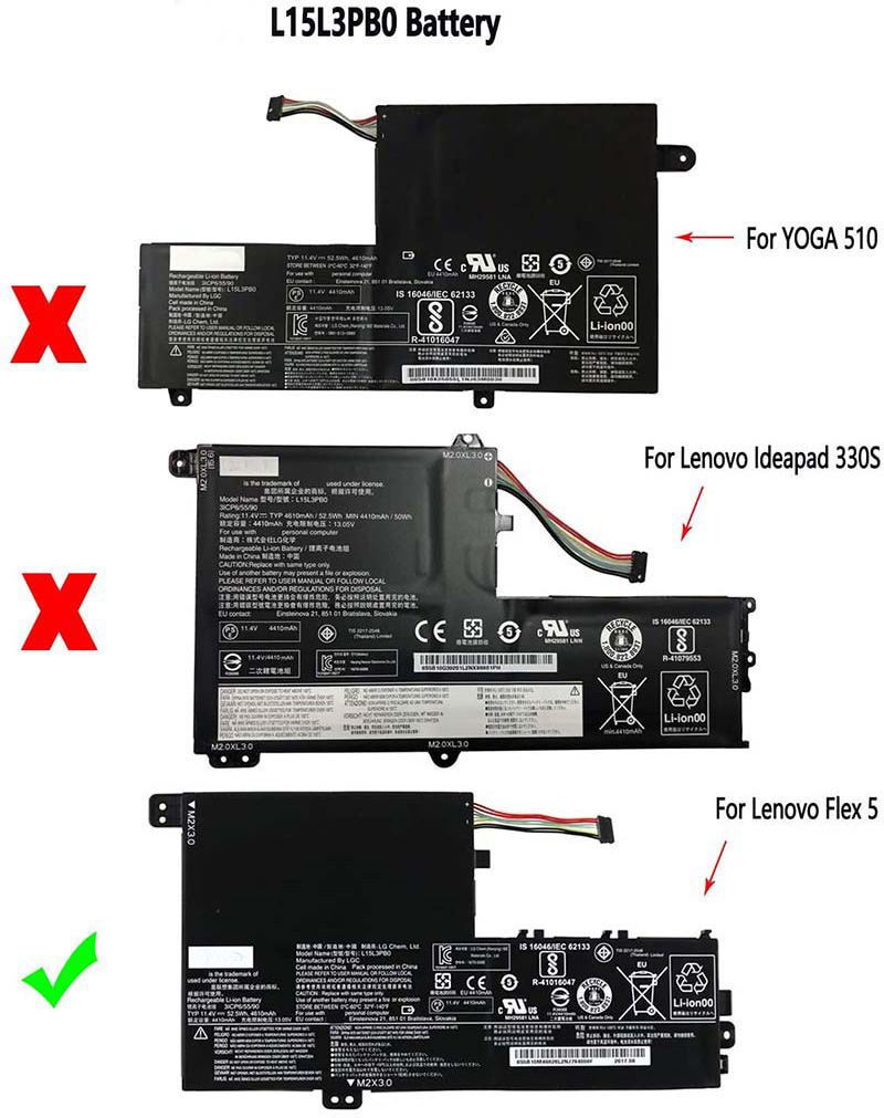 Originale 52.5Wh 4610mAh 3 Cell Batteria Lenovo L15M3PB0 L15L3PB0